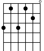 6,4,6,4,5,0